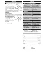 Preview for 8 page of Remington RM5118R Operator'S Manual