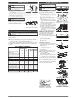 Preview for 6 page of Remington RM5520R Operator'S Manual