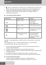 Preview for 58 page of Remington S-9600 Instructions Manual