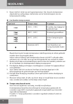 Preview for 14 page of Remington S-9620 Manual