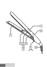 Preview for 2 page of Remington S8605 Manual