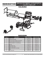 Предварительный просмотр 22 страницы Remington Silent Drive REM-150T-SDR-O User'S Manual & Operating Instructions