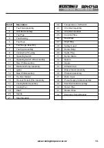 Preview for 13 page of Remington Silent Drive RPH75R User'S Manual & Operating Instructions