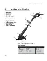 Preview for 7 page of Remington ST3812B, ST4514B Owner'S Manual