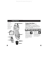 Preview for 3 page of Remington Titanium SmartSystem R-9500 Use And Care Manual