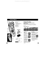 Preview for 3 page of Remington TITANUIM MICROFLEX R-846 Use And Care Manual