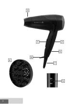 Предварительный просмотр 2 страницы Remington Travel Dryer D1500 Quick Start Manual