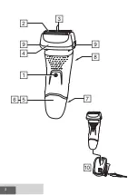 Preview for 2 page of Remington Ultimate F7 Quick Start Manual