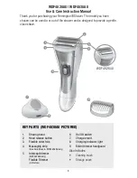 Предварительный просмотр 4 страницы Remington WDF4828AU Use & Care Manual