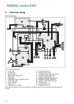 Предварительный просмотр 18 страницы REMKO 1609240 Operating And Installation Instructions