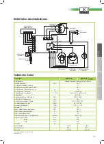 Preview for 13 page of REMKO 1612250 Operation,Technology,Spare Parts