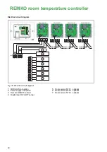 Preview for 40 page of REMKO ATR-Smart-Basic Operating Manual