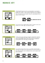 Preview for 10 page of REMKO ATY 260 Operation And Spare Parts