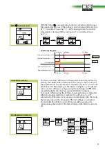 Preview for 11 page of REMKO ATY 260 Operation And Spare Parts