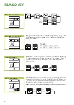 Preview for 12 page of REMKO ATY 260 Operation And Spare Parts