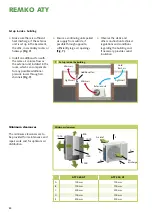 Preview for 20 page of REMKO ATY 260 Operation And Spare Parts