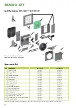 Preview for 30 page of REMKO ATY 260 Operation And Spare Parts