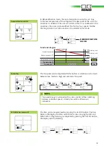 Preview for 11 page of REMKO ATY 261 DC Operation Manual