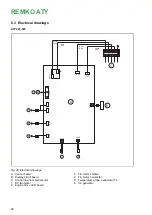 Предварительный просмотр 26 страницы REMKO ATY 265 Assembly And Operating Instructions Manual