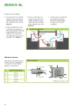 Предварительный просмотр 18 страницы REMKO BL 261 Operation,Technology,Spare Parts