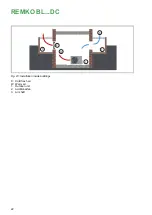 Preview for 22 page of REMKO BL 263 DC Assembly And Operating Instructions Manual