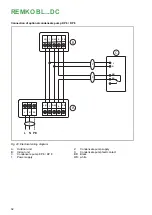 Preview for 32 page of REMKO BL 263 DC Assembly And Operating Instructions Manual