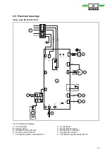 Preview for 33 page of REMKO BL 263 DC Assembly And Operating Instructions Manual