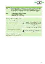 Preview for 43 page of REMKO BL 263 DC Assembly And Operating Instructions Manual