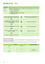 Preview for 46 page of REMKO BL 263 DC Assembly And Operating Instructions Manual