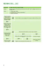 Preview for 48 page of REMKO BL 263 DC Assembly And Operating Instructions Manual