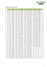 Preview for 51 page of REMKO BL 263 DC Assembly And Operating Instructions Manual