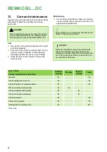 Preview for 52 page of REMKO BL 263 DC Assembly And Operating Instructions Manual