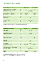 Предварительный просмотр 10 страницы REMKO BL 264 DC Operating And Installation Instructions