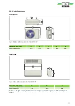 Предварительный просмотр 11 страницы REMKO BL 264 DC Operating And Installation Instructions