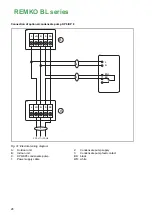 Предварительный просмотр 28 страницы REMKO BL 264 DC Operating And Installation Instructions