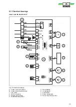 Предварительный просмотр 29 страницы REMKO BL 264 DC Operating And Installation Instructions