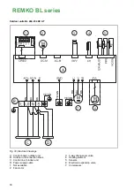 Предварительный просмотр 30 страницы REMKO BL 264 DC Operating And Installation Instructions