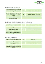 Предварительный просмотр 37 страницы REMKO BL 264 DC Operating And Installation Instructions