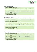 Предварительный просмотр 41 страницы REMKO BL 264 DC Operating And Installation Instructions