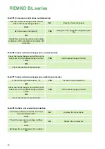 Предварительный просмотр 42 страницы REMKO BL 264 DC Operating And Installation Instructions