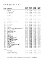 Preview for 9 page of REMKO CLA 100 Operating Instructions Manual