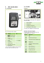 Preview for 9 page of REMKO EFS 25 Assembly And Operating Instructions Manual