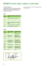 Preview for 28 page of REMKO EFS 25 Assembly And Operating Instructions Manual