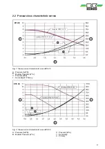 Preview for 9 page of REMKO EFS 35 Assembly And Operating Instructions Manual