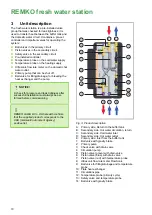 Preview for 10 page of REMKO EFS 35 Assembly And Operating Instructions Manual