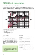 Preview for 20 page of REMKO EFS 35 Assembly And Operating Instructions Manual