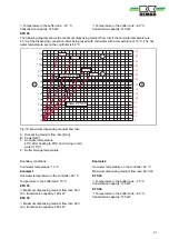 Preview for 21 page of REMKO EFS 35 Assembly And Operating Instructions Manual