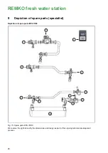 Preview for 26 page of REMKO EFS 35 Assembly And Operating Instructions Manual