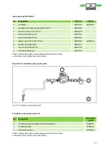 Preview for 27 page of REMKO EFS 35 Assembly And Operating Instructions Manual