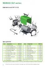 Preview for 10 page of REMKO ELT 10-6 Operating And Installation Instructions